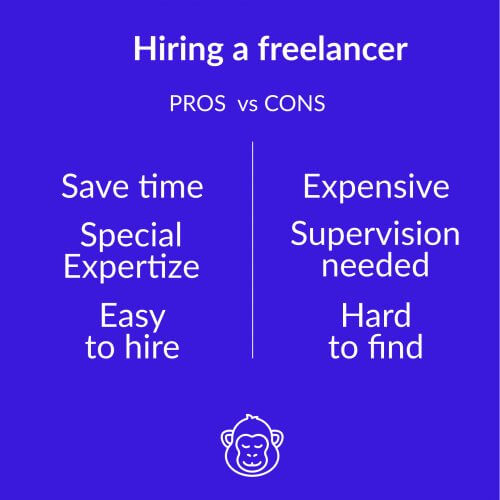 e-commerce-copywriting-hiring-a-freelancer